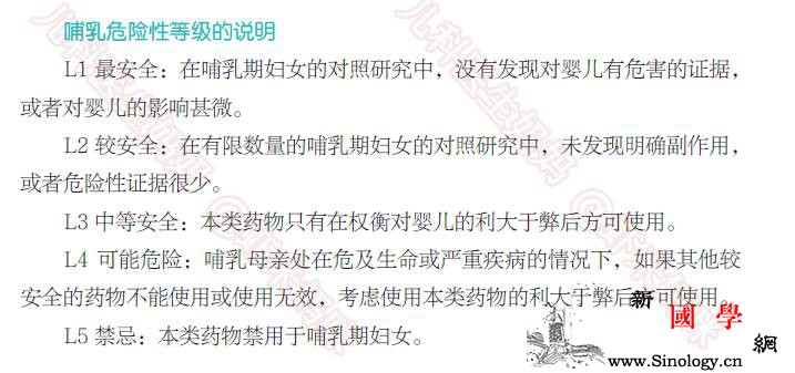 哺乳期和妊娠期常见用药安全一览表_儿科医生-虾米-儿童医院-妈咪-