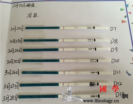 试纸测试准确吗_试纸-尿液-阳性-怀孕-