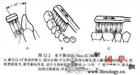备孕有没有必要先拔牙呢？_牙龈-刷牙-牙齿-怀孕-怀孕准备