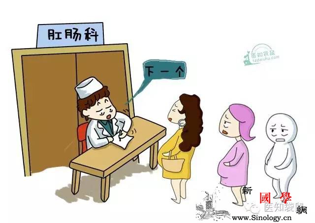 多数孕妈都有痔疮这个难言之隐你有吗？_外痔-直肠-排便-肛门-