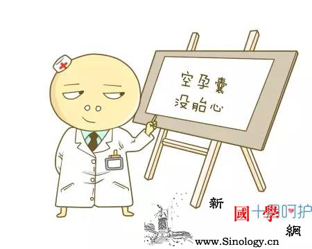 空孕囊没胎心怎么办？_卵子-受精-胚胎-精子-