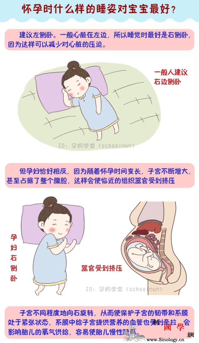 孕期睡觉不是只有左侧卧才可以不同孕期阶段解_侧卧-孕期-解锁-姿势-