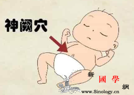 宝宝腹泻艾灸哪里孩子拉肚子艾灸调理方法介绍_艾灸-肚脐-拉肚子-腹泻-