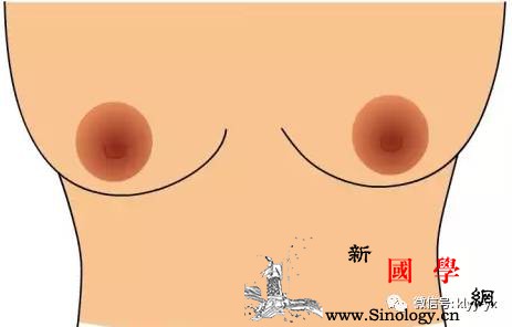 孕期这些乳房变化您中招了吗？保养起来有技巧~_分泌物-乳头-孕期-乳房-