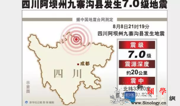 四川九寨沟发生7.0级地震教会孩子地震安全_教会-九寨-震中-孩子-