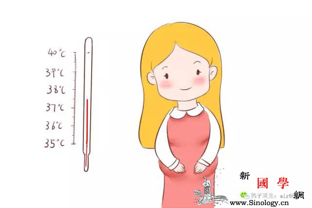 别以为孕期体温升高属于正常超过这个温度就要_孕期-屋内-升高-孕妇-