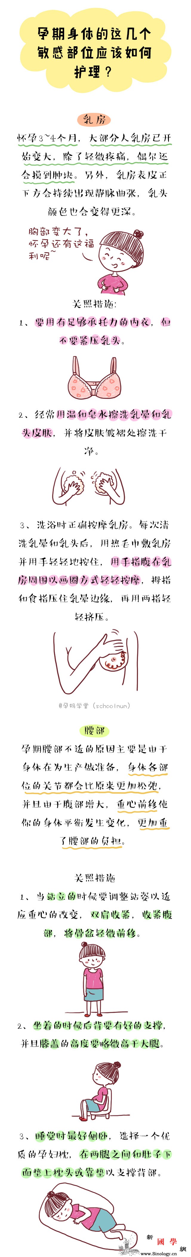 孕妈这几个敏感部位该怎样护理？_肿块-还会-孕期-个月-
