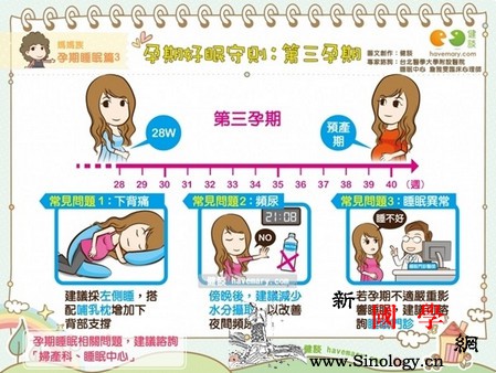 孕期怎样保证好睡眠第三孕期好眠这样做_背痛-孕期-胎儿-准妈妈-