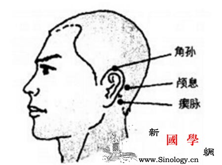 小儿慢性扁桃体炎的推拿疗法具体操作方法_颞颥-风池-扁桃体炎-推拿-