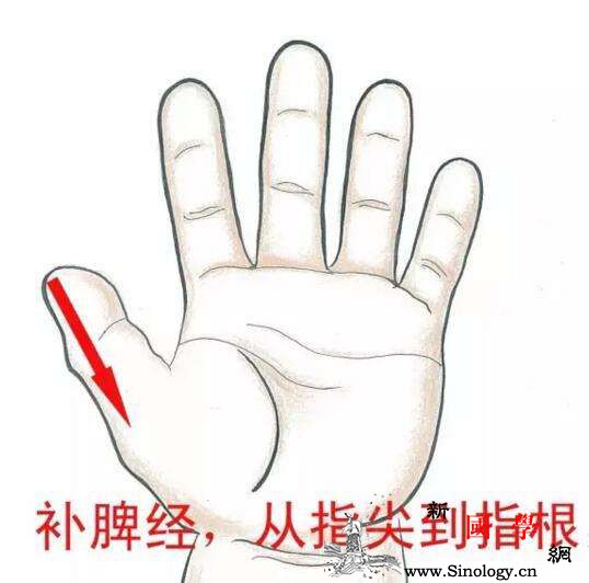 小儿肠鸣怎么调理小儿推拿来帮忙疗效好！_穴位-推拿-调理-疗效-