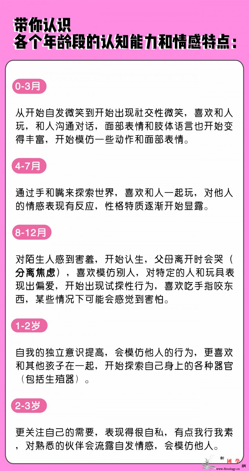 如何安心度过口腔期和肛欲期？3岁前用对这些方_摇铃-口腔-情绪-宝宝-