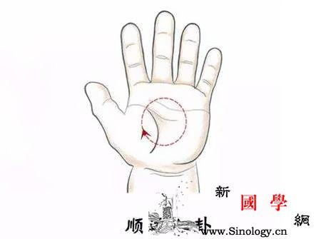 小儿推拿运内八卦作用_医者-穴位-或者是-推拿-