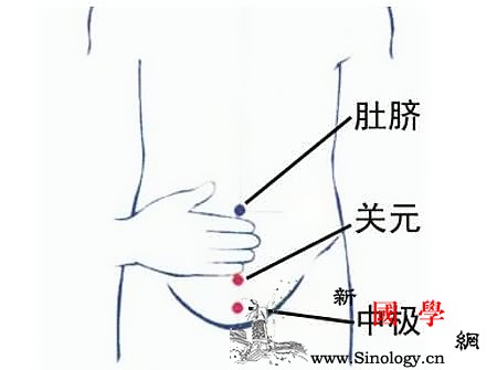 小儿尿潴留推拿治疗方法_血海-线上-推拿-静脉-