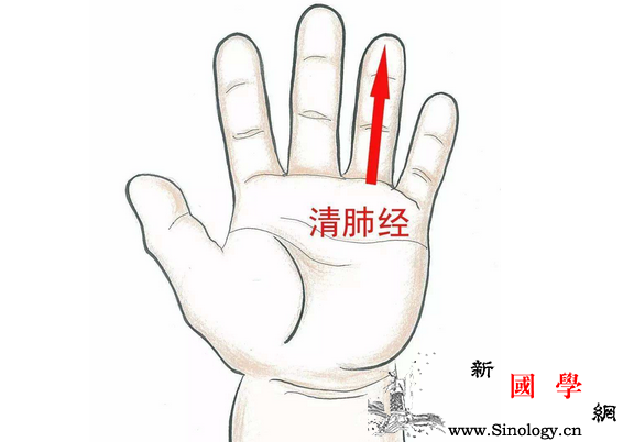 小儿咳喘推拿手法图解_咳喘-指端-化痰-推拿-