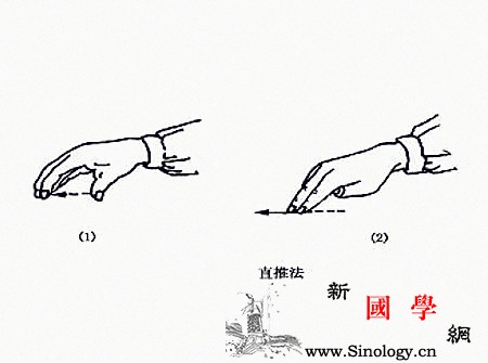 小儿推拿的推法_腕部-罗纹-穴位-推拿-