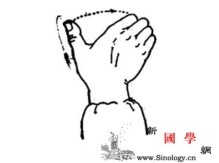 小儿推拿的运法是什么_罗纹-弧形-穴位-环形-