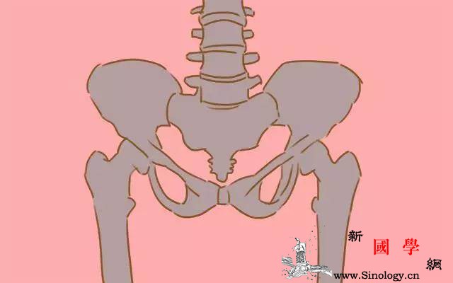 孕妈想顺产？这要看看骨盆测量结果！_产道-顺产-骨盆-会在-