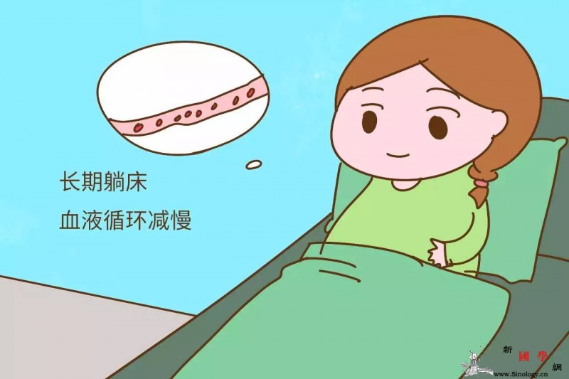 怀孕后人再懒这件事也不能懒不然到时就惨了_卧床-运动-孕期-时就-