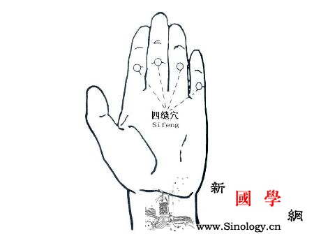 小儿推拿掐四缝的方法是什么_咳喘-惊风-疳积-指关节-