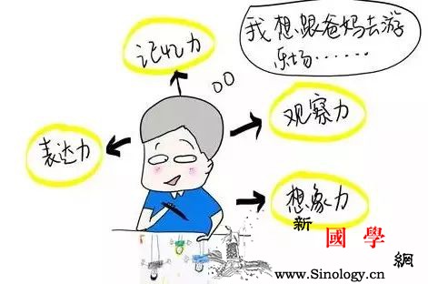 父母对孩子涂鸦的态度非常重要做父母的一定要_绘画-涂鸦-敏感-错误-