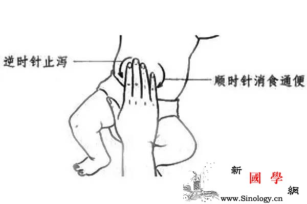 宝宝拉肚子是顺时针按摩还是逆时针按摩_鱼际-逆时针-拉肚子-腹泻-