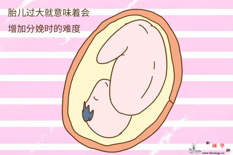 还记得孕期里你增重多少吗？孕期要不要严格控制_顺产-剖腹产-孕期-胎儿-