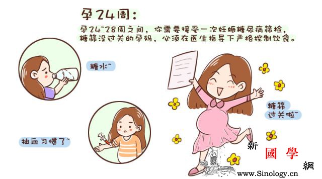 为什么在24～28周筛查妊娠期糖尿病？_胎盘-胰岛素-妊娠-代谢-