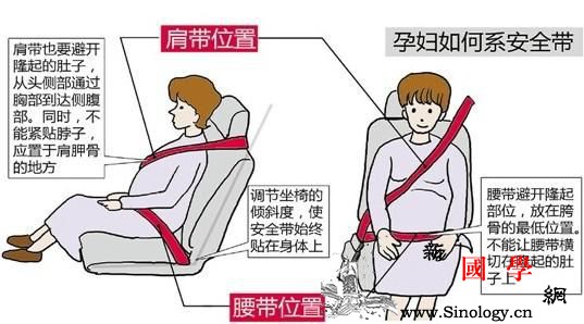 过年啦！孕妈怎么过才舒服？_走亲访友-孕期-节假日-妈妈-